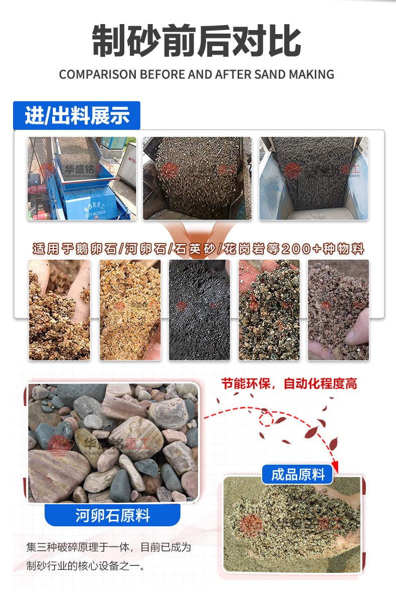 巖石石料破碎機
