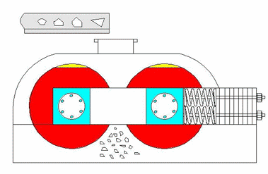 對輥制砂機(jī) 液壓對輥制砂機(jī) 全自動數(shù)控制砂機(jī)
